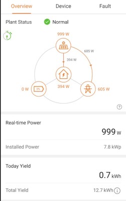 Isolarcloud SH